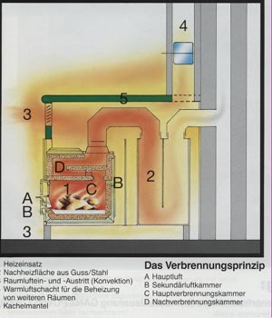 Meisterbetrieb Greif